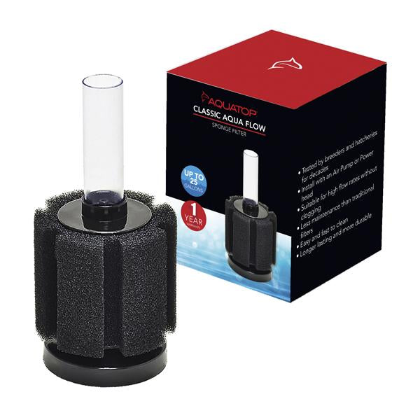 Wholesale->Filters & Media