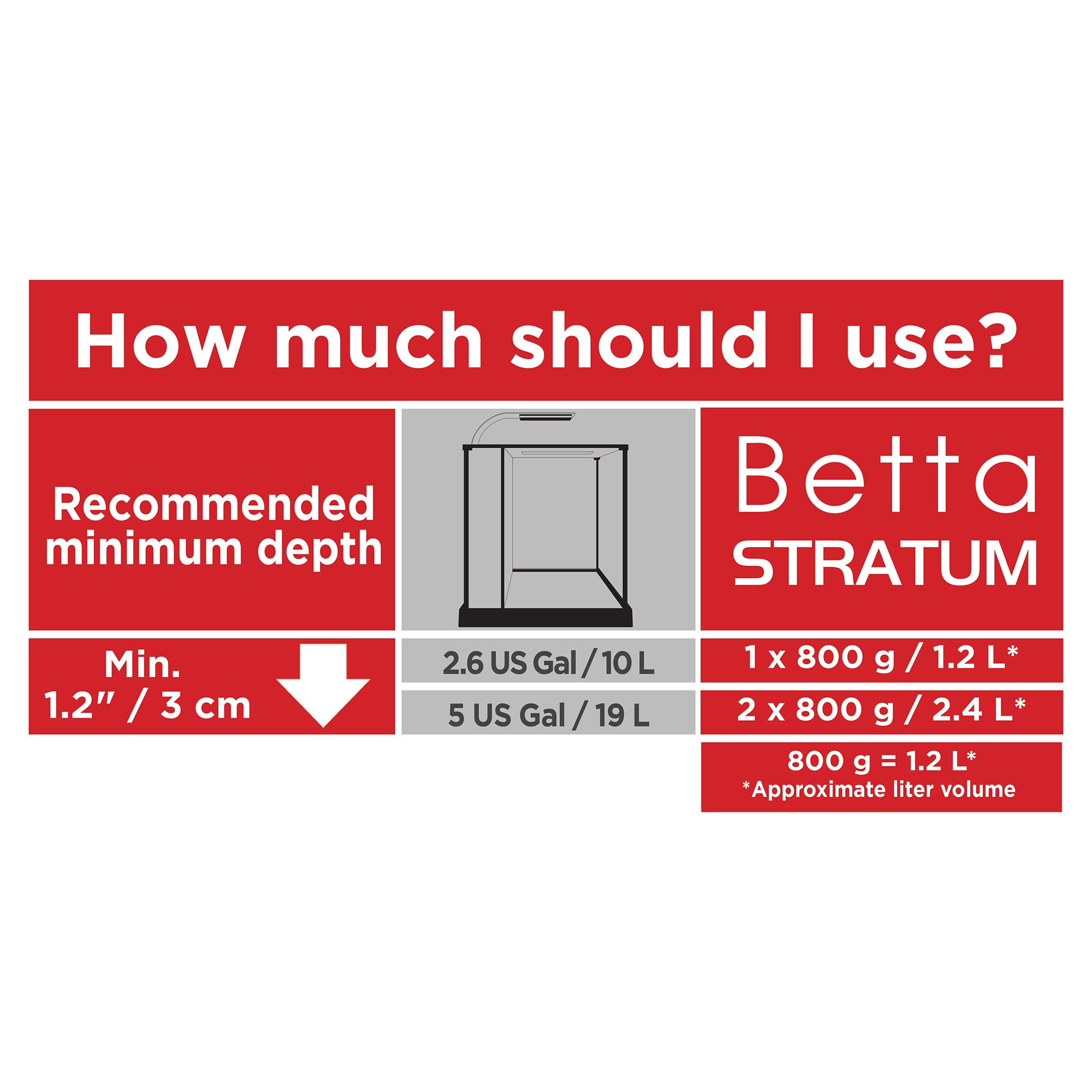 Fluval Betta Stratum (Special Order)