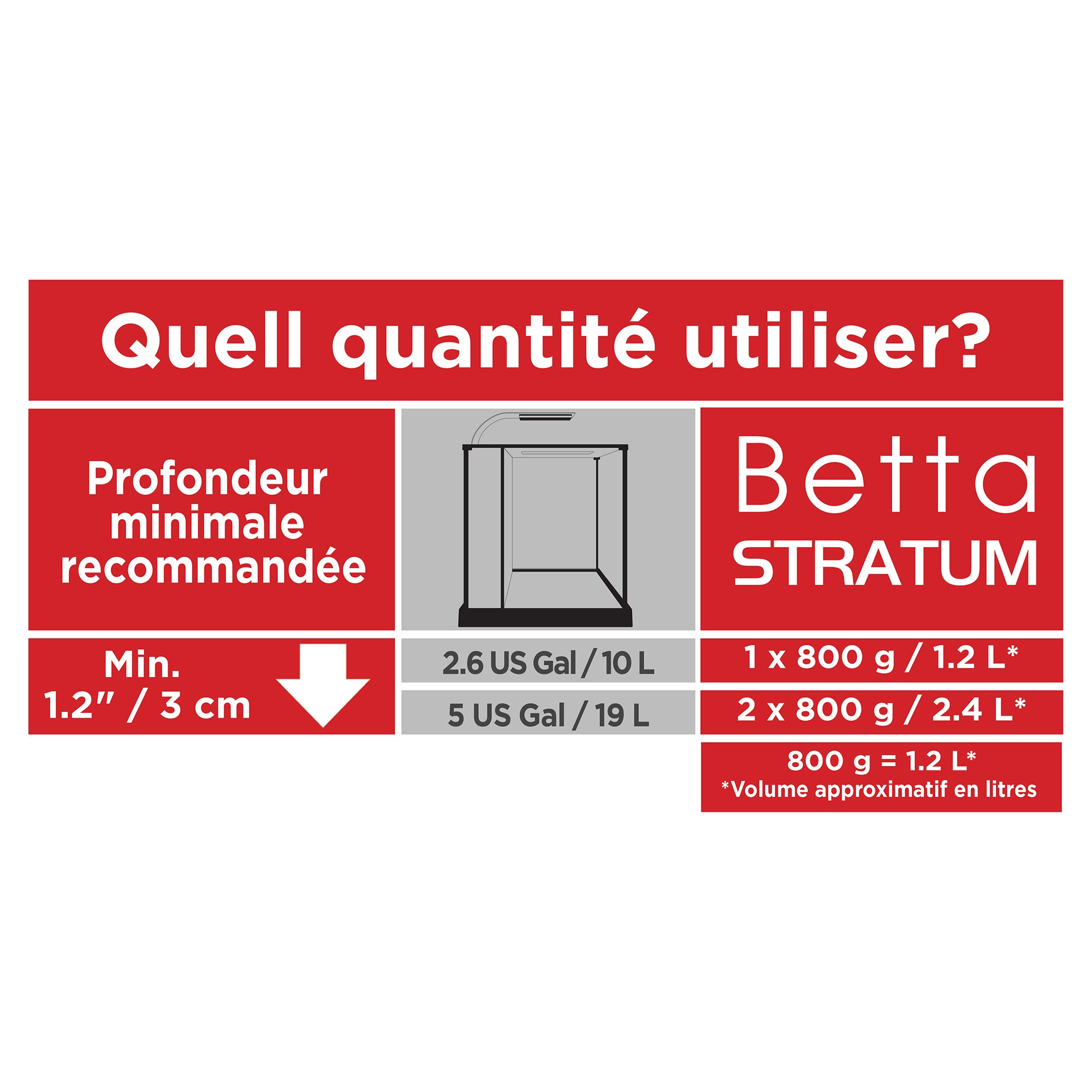 Fluval Betta Stratum (Special Order)