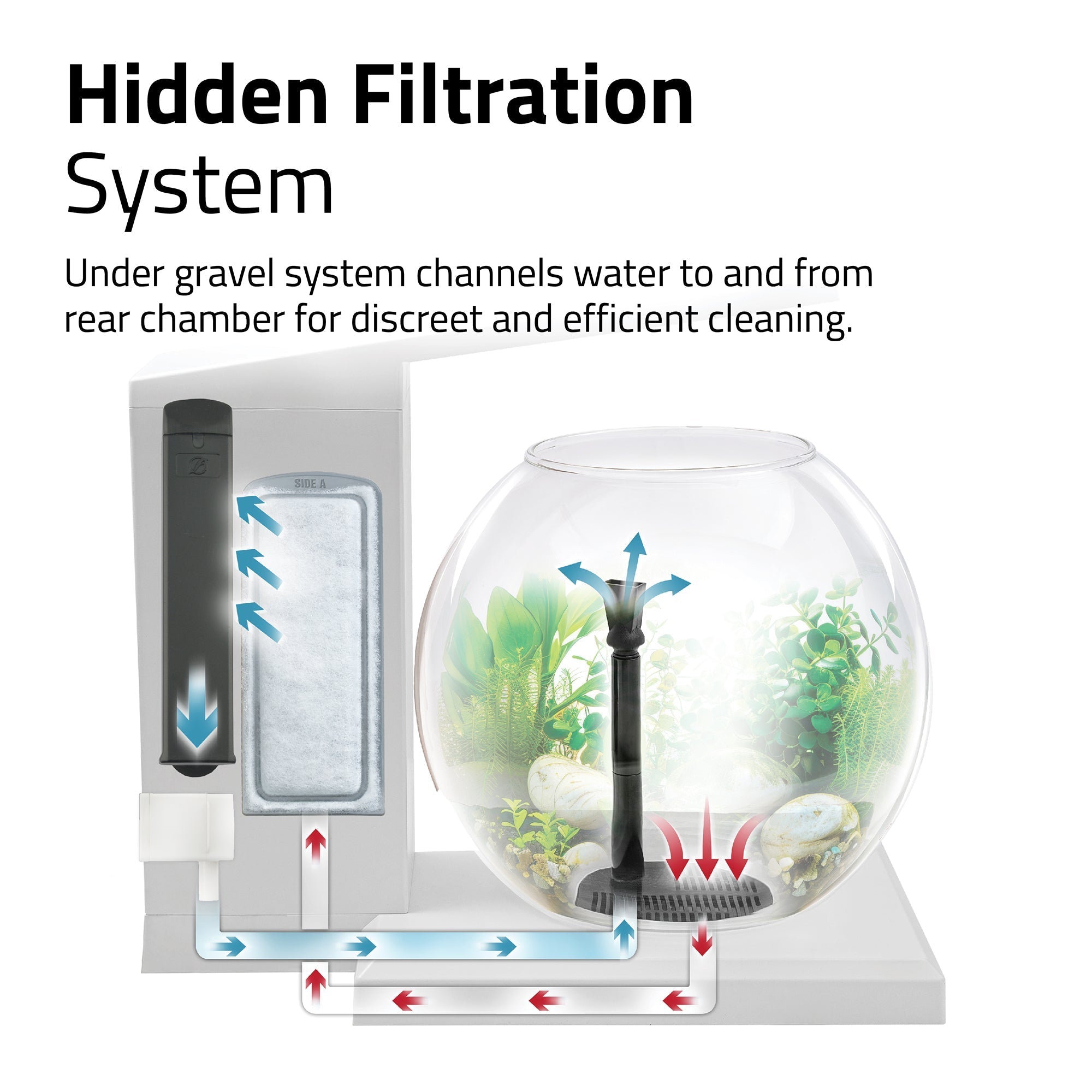 Fluval LIV Microscaping Aquarium Kit - 1.6 Gallon (Special Order)