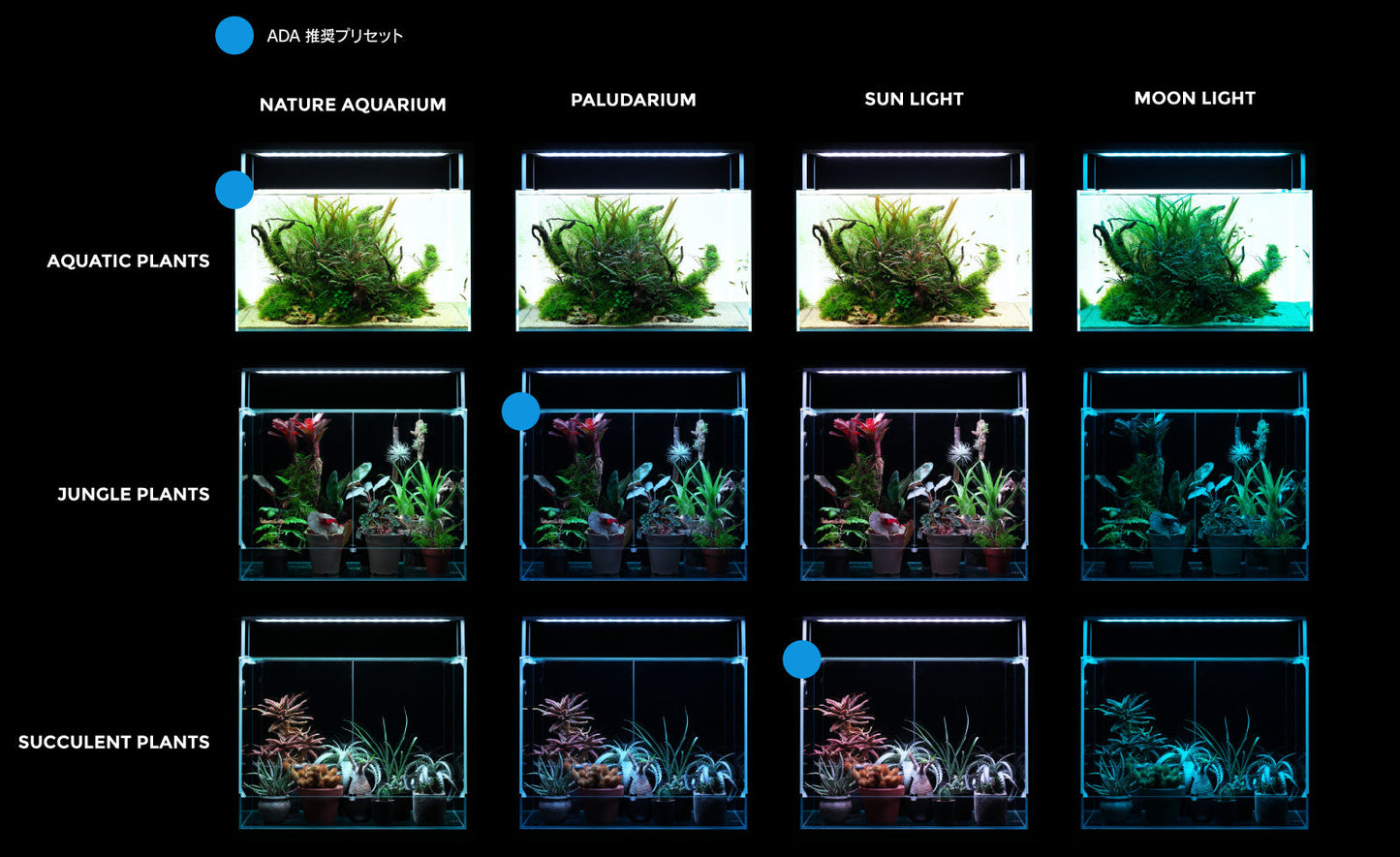 ADA Aquasky RGB II 60