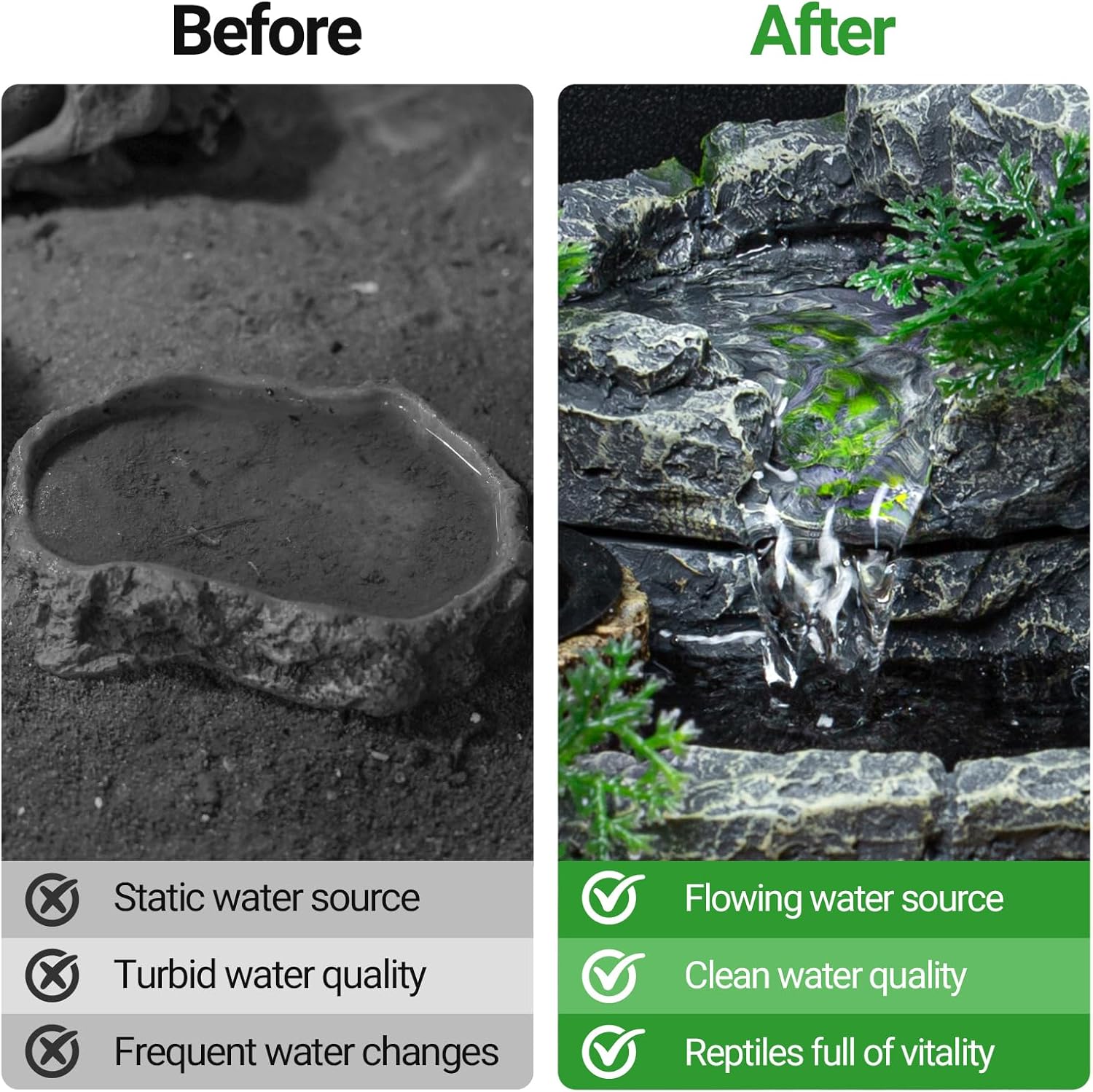 ReptiZoo Reptile Rock Block Waterfall with Food Dish