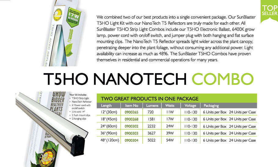 SunBlaster T5HO with Reflector Combo