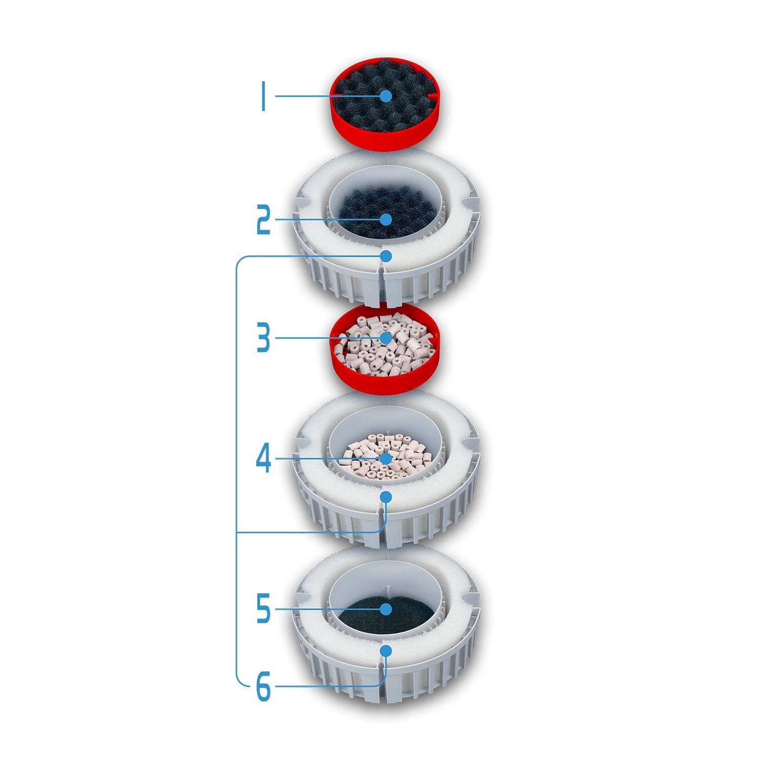 Fluval FX6 High Performance Canister Filter - up to 1500 L (400 US gal) (Special Order)