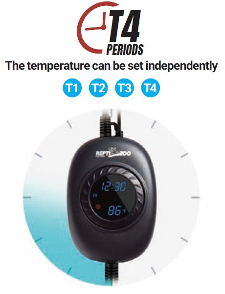 ReptiZoo Proportional (PID) Thermostat and Timer Controller