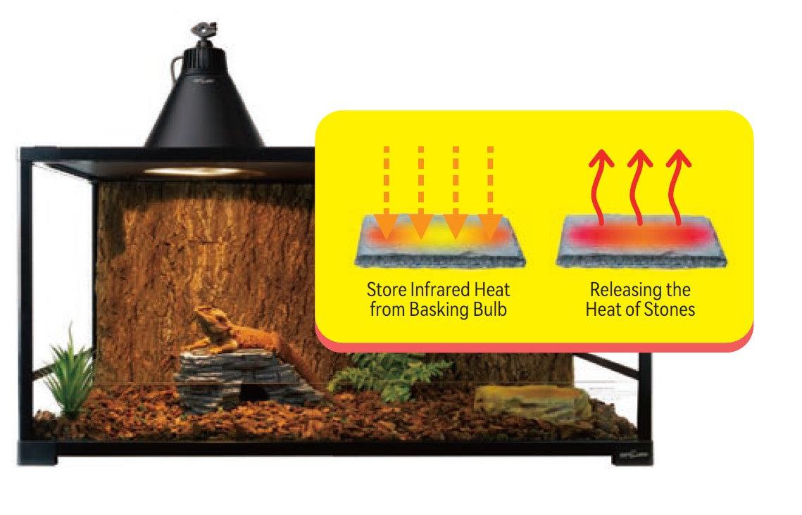 ReptiZoo Corner Hide Cave with Heat Storing Real Slate Stone