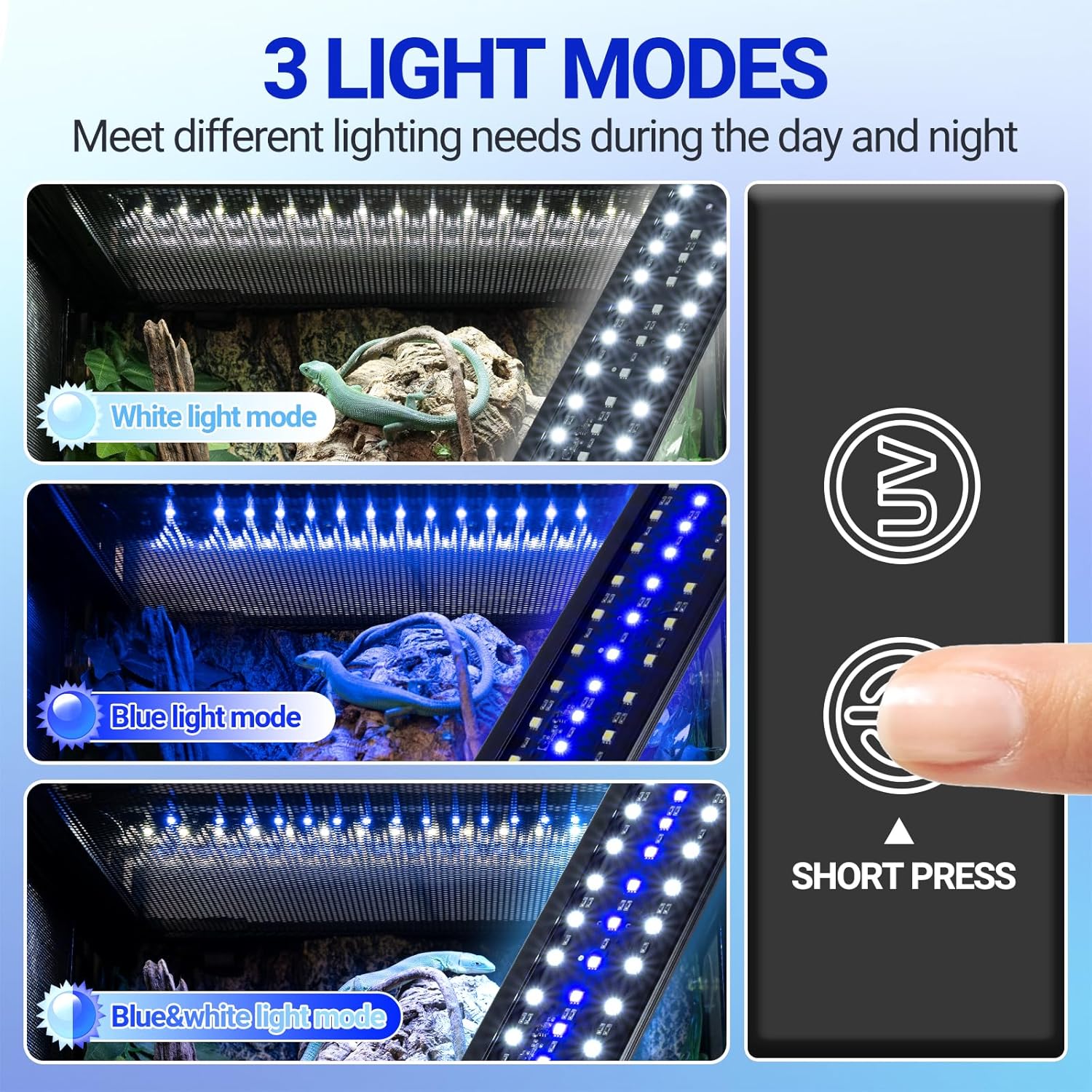 ReptiZoo Ultra-Thin LED / UVB Light Hood
