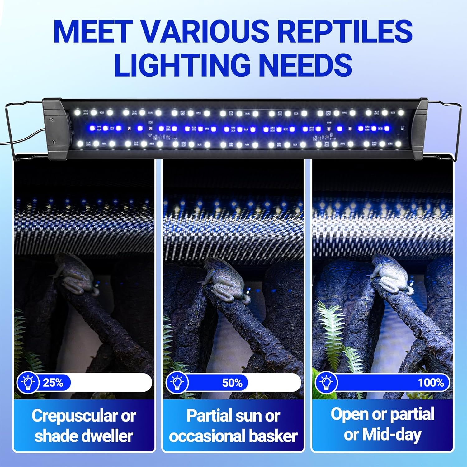 ReptiZoo Ultra-Thin LED / UVB Light Hood